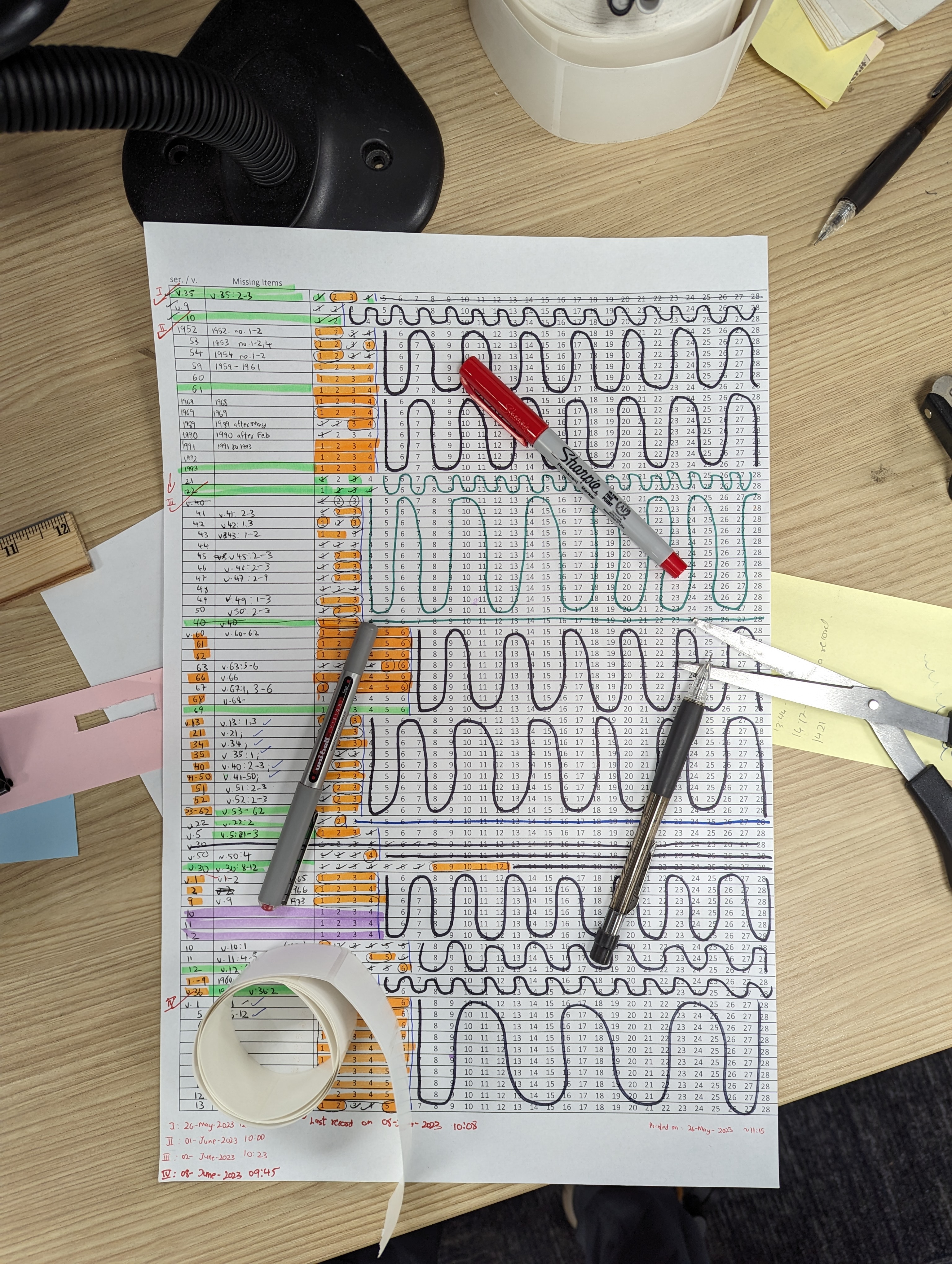 Photo of a paper used to track editions of multiple periodicals.